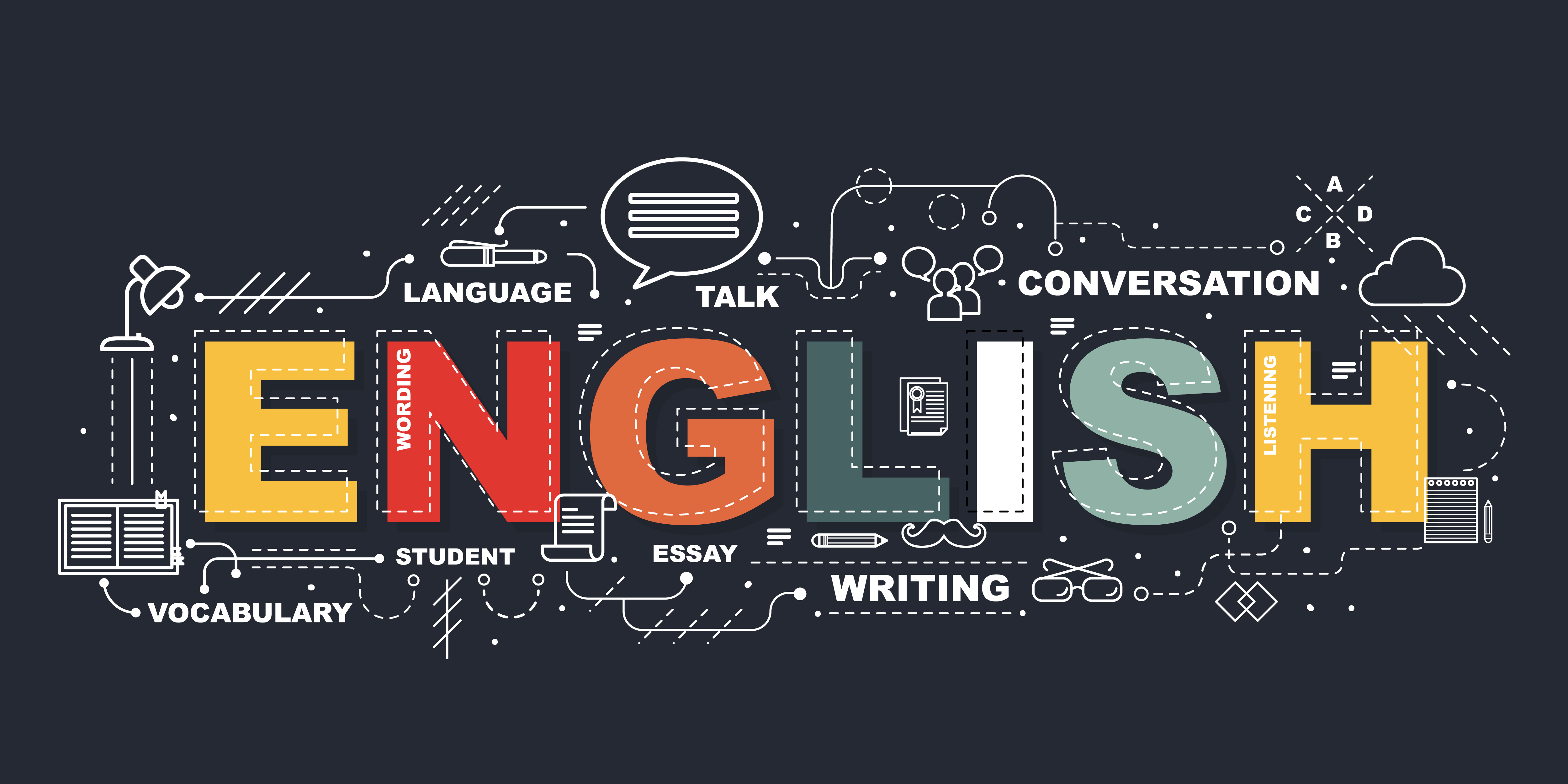 Class 10 English